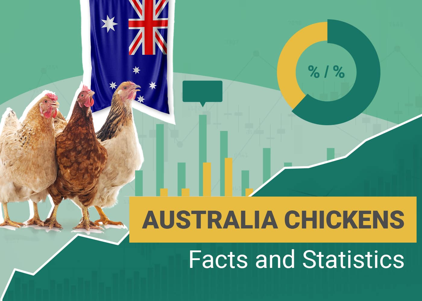 How Many Chickens Are There in Australia? 2025 Statistics PangoVet